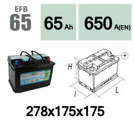 Batterie de démarrage Technika EFB65