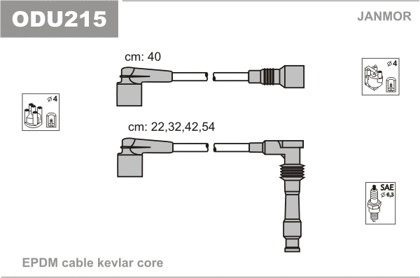 Kit de câbles d'allumage JANMOR ODU215