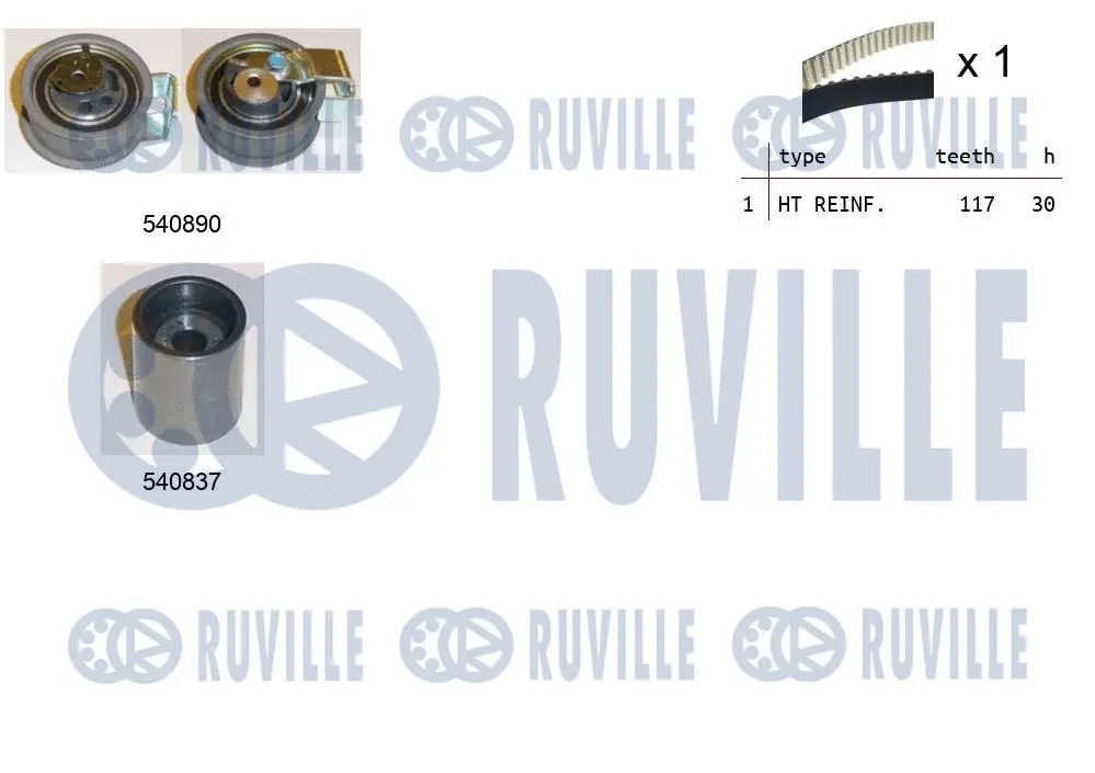 Kit de courroie crantée RUVILLE 550342