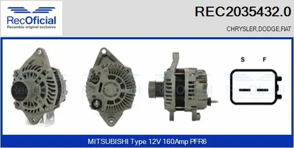 Alternateur RECOFICIAL REC2035432.0
