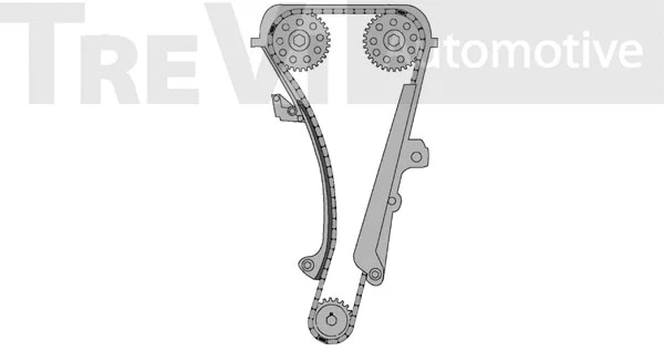Kit de distribution par chaîne TREVI AUTOMOTIVE KC1028
