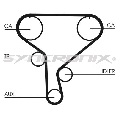 Kit de courroie crantée SYNCRONIX SY1101046