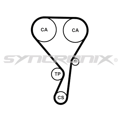 Kit de courroie crantée SYNCRONIX SY1101215