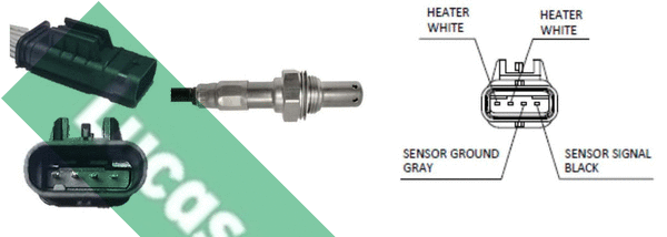 Sonde lambda LUCAS LEB5479