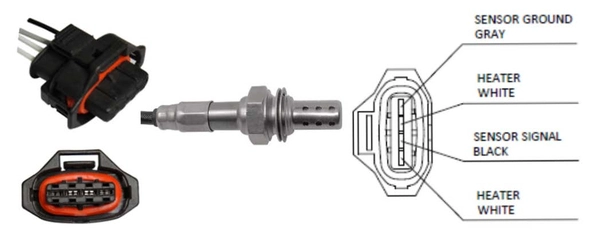 Sonde lambda LUCAS LEB536