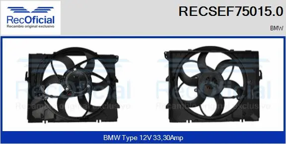 Moteur électrique, ventilateur pour radiateurs RECOFICIAL RECSEF75015.0