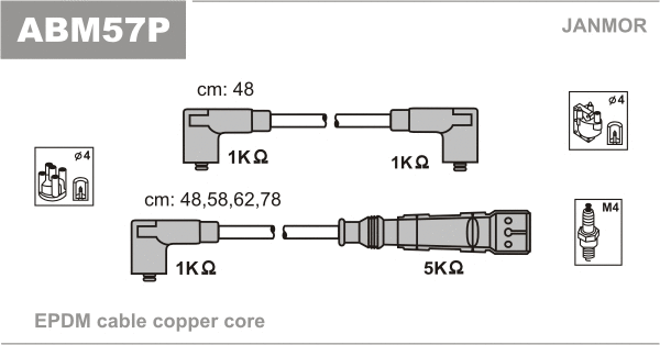 Kit de câbles d'allumage JANMOR ABM57P