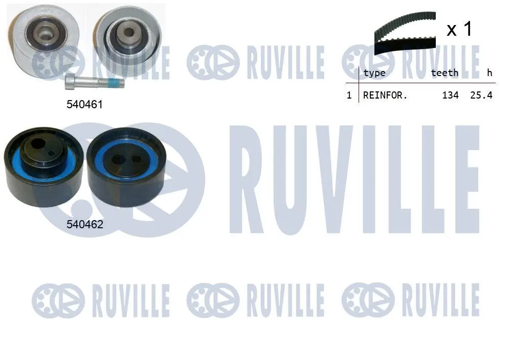 Kit de courroie crantée RUVILLE 550231