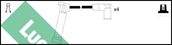 Kit de câbles d'allumage LUCAS LUC4472
