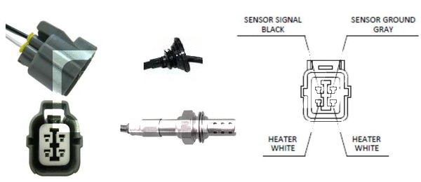 Sonde lambda LEMARK LLB362