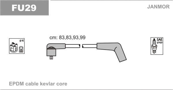 Kit de câbles d'allumage JANMOR FU29