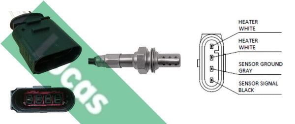 Sonde lambda LUCAS LEB481