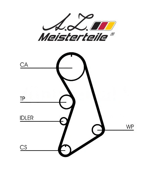 Kit de courroie crantée A.Z. Meisterteile AZMT-30-058-2311