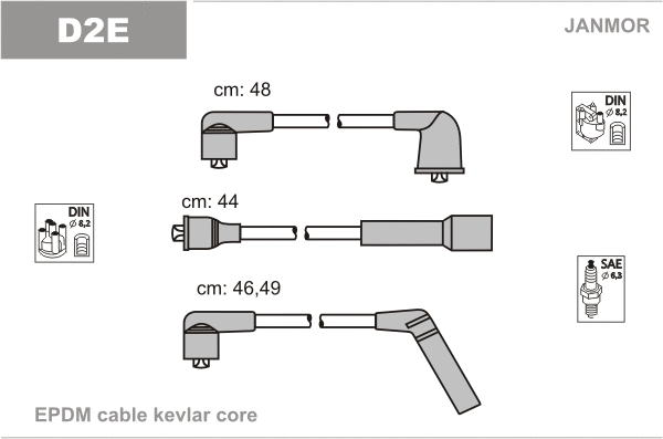 Kit de câbles d'allumage JANMOR D2E