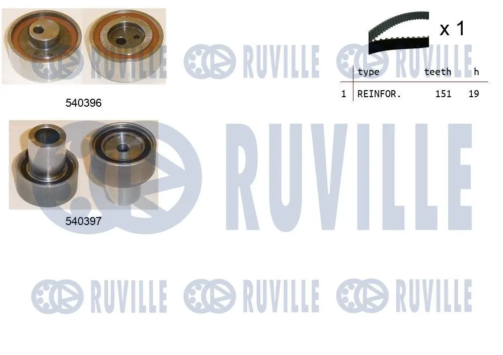 Kit de courroie crantée RUVILLE 550490