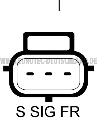 Alternateur EUROTEC 12090977