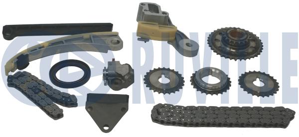 Kit de distribution par chaîne RUVILLE 580206