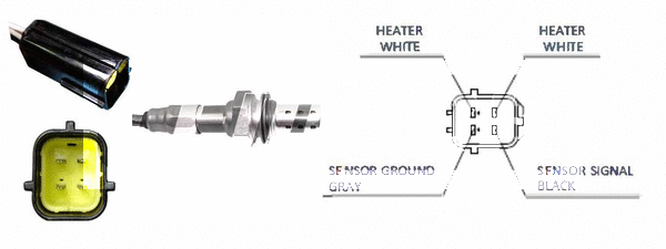 Sonde lambda LEMARK LLB766