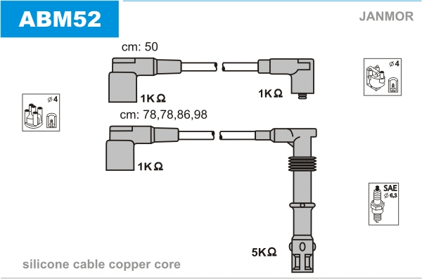 Kit de câbles d'allumage JANMOR ABM52