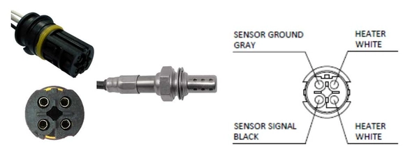 Sonde lambda LUCAS LEB5586