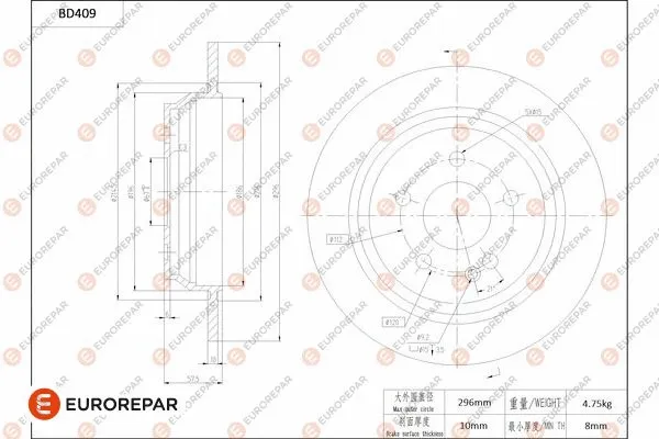 Disque de frein EUROREPAR 1684285180
