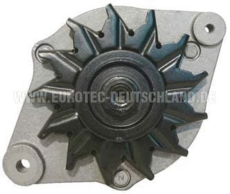Alternateur EUROTEC 12060256