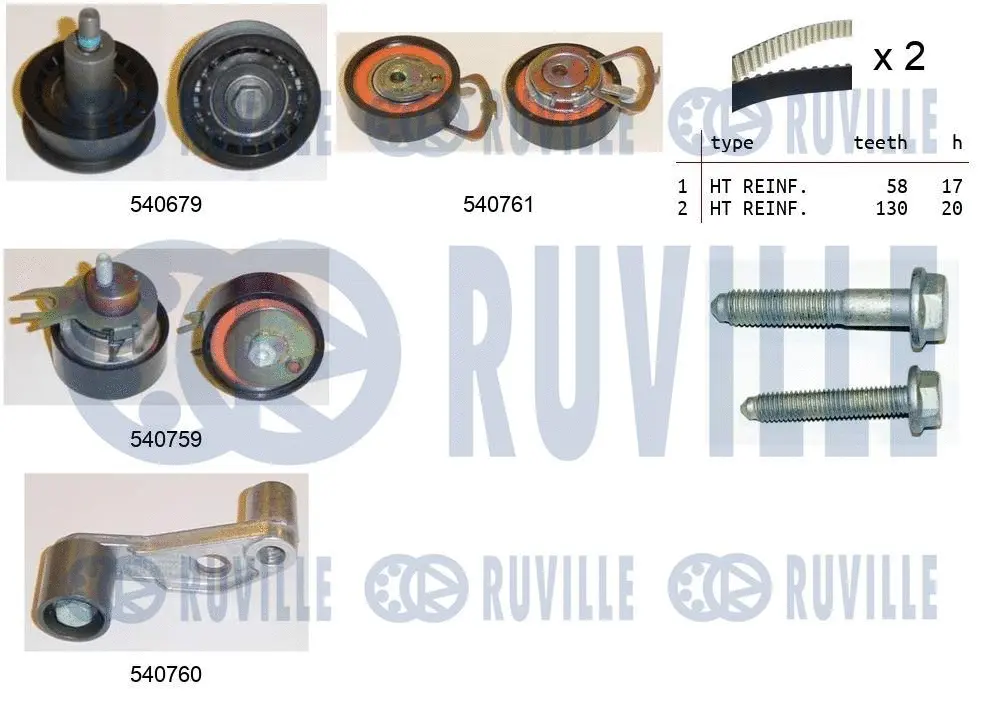 Kit de courroie crantée RUVILLE 550116