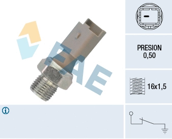 Indicateur de pression d'huile FAE 12640