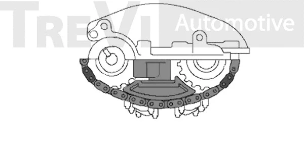 Kit de distribution par chaîne TREVI AUTOMOTIVE KC1033