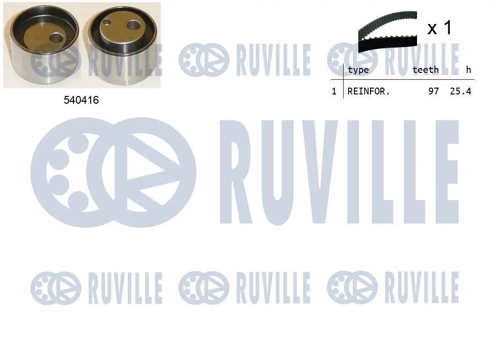 Kit de courroie crantée RUVILLE 550466