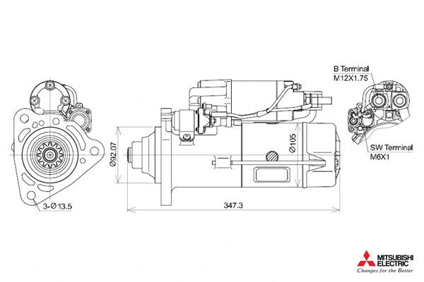 Démarreur KUTNAK AUTOMOTIVE 723489/M