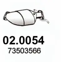 Catalyseur ASSO 02.0054