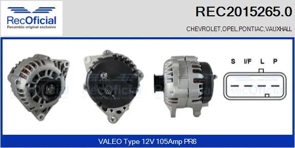 Alternateur RECOFICIAL REC2015265.0