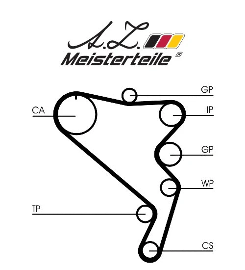 Kit de courroie crantée A.Z. Meisterteile AZMT-30-058-2318