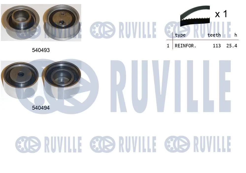 Kit de courroie crantée RUVILLE 550359