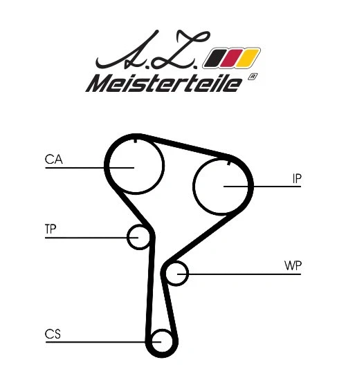 Kit de courroie crantée A.Z. Meisterteile AZMT-30-058-2103