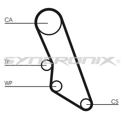 Kit de courroie crantée SYNCRONIX SY110865