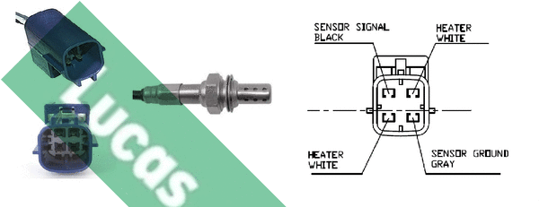 Sonde lambda LUCAS LEB5146