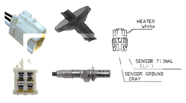 Sonde lambda LEMARK LLB667