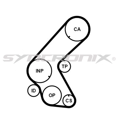 Kit de courroie crantée SYNCRONIX SY1101078