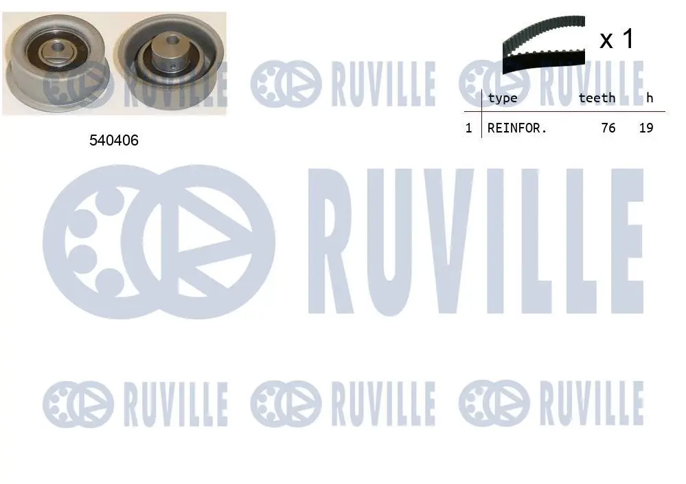 Kit de courroie crantée RUVILLE 550173