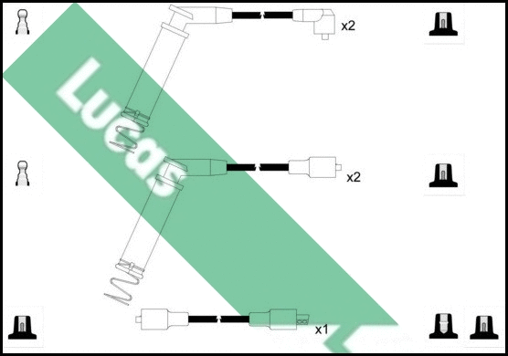 Kit de câbles d'allumage LUCAS LUC4605