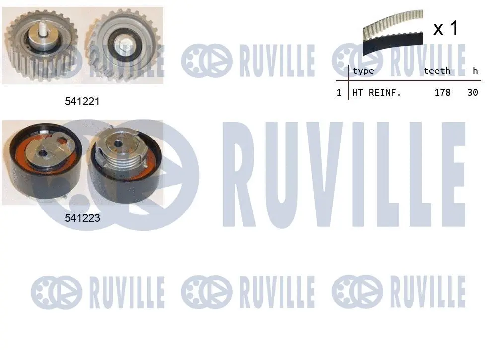 Kit de courroie crantée RUVILLE 550122