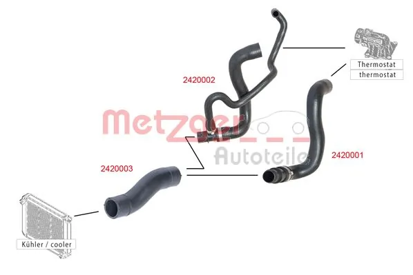 Durite de radiateur METZGER 2420003