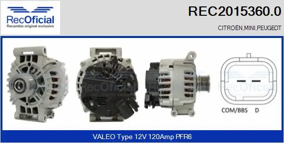 Alternateur RECOFICIAL REC2015360.0