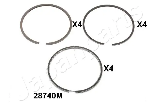Segment de piston JAPANPARTS RC28740M