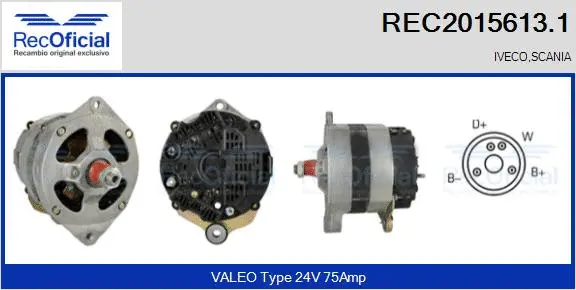 Alternateur RECOFICIAL REC2015613.1