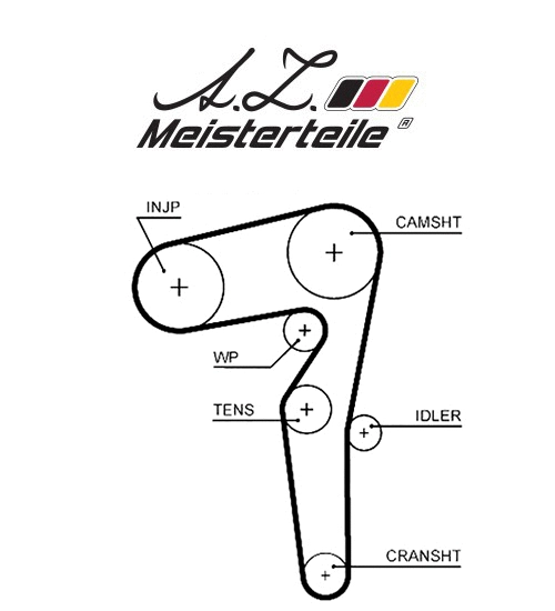 Kit de courroie crantée A.Z. Meisterteile AZMT-30-058-2361