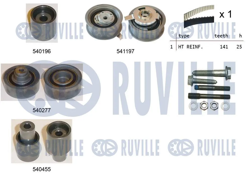 Kit de courroie crantée RUVILLE 550025