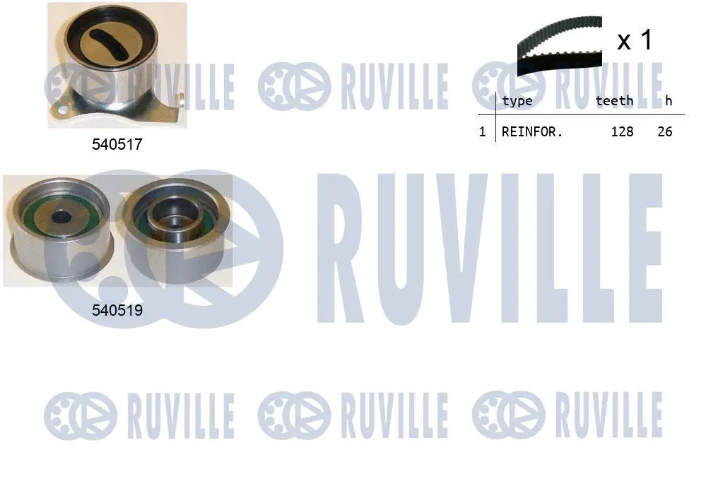 Kit de courroie crantée RUVILLE 550435